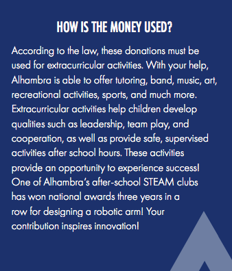 How is the Money Used Poster 